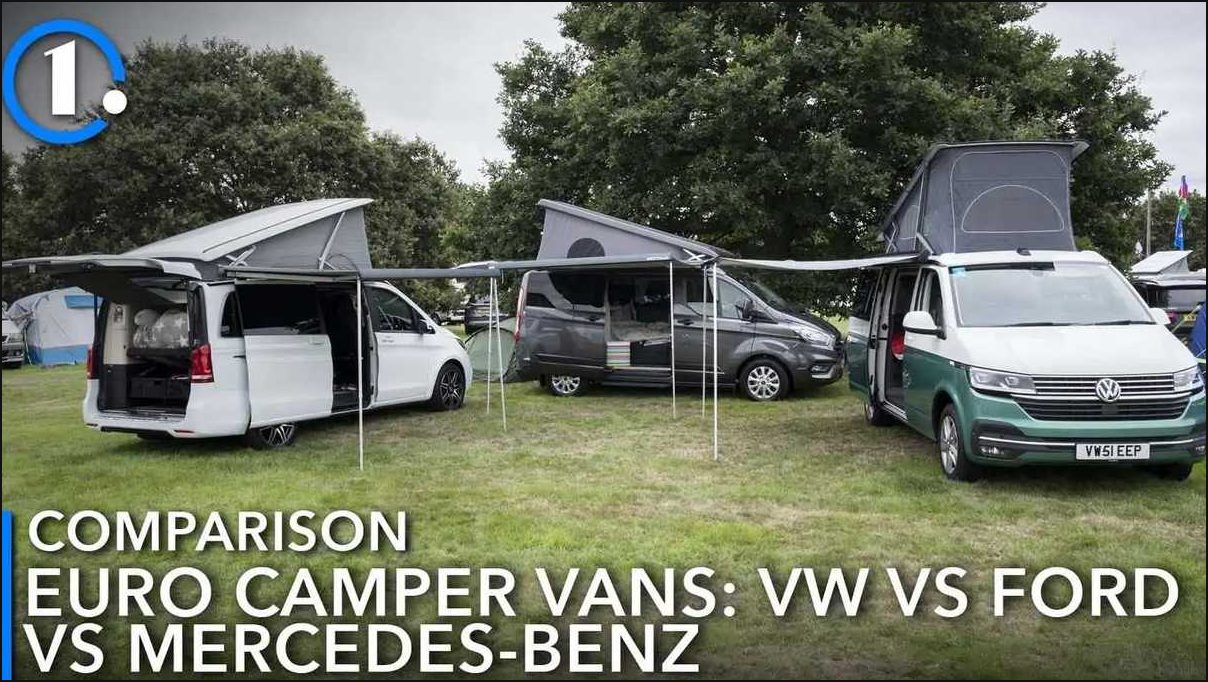 Сравнение кемперов: Mercedes, Ford и Volkswagen